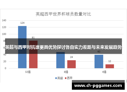 英超与西甲对抗谁更具优势探讨各自实力差距与未来发展趋势 英超与西甲对抗谁更具优势探讨各自实力差距与未来发展趋势